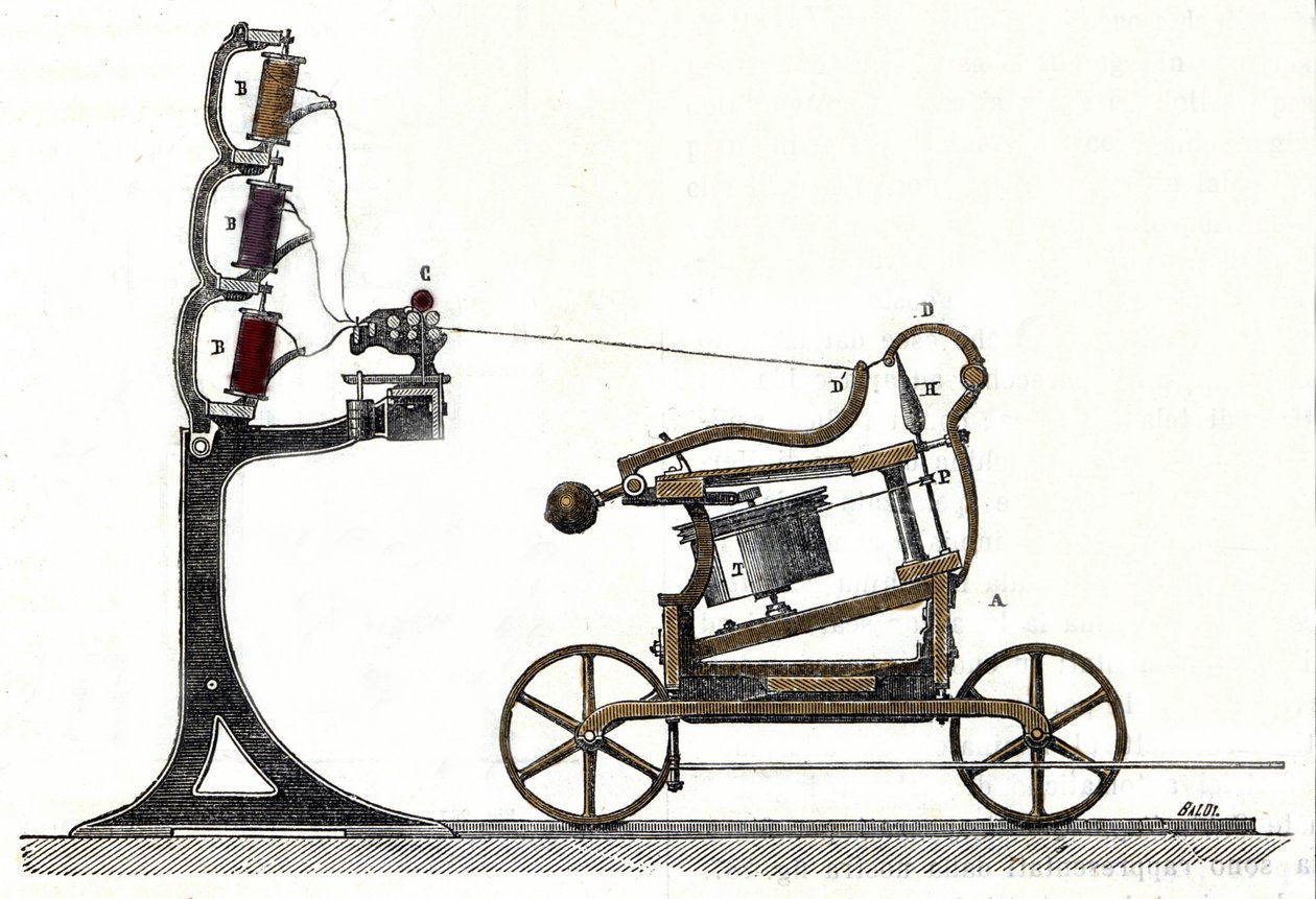 Mule - Jenny, Baumwollspinnmaschine. 19. Jahrhundert von Unknown artist