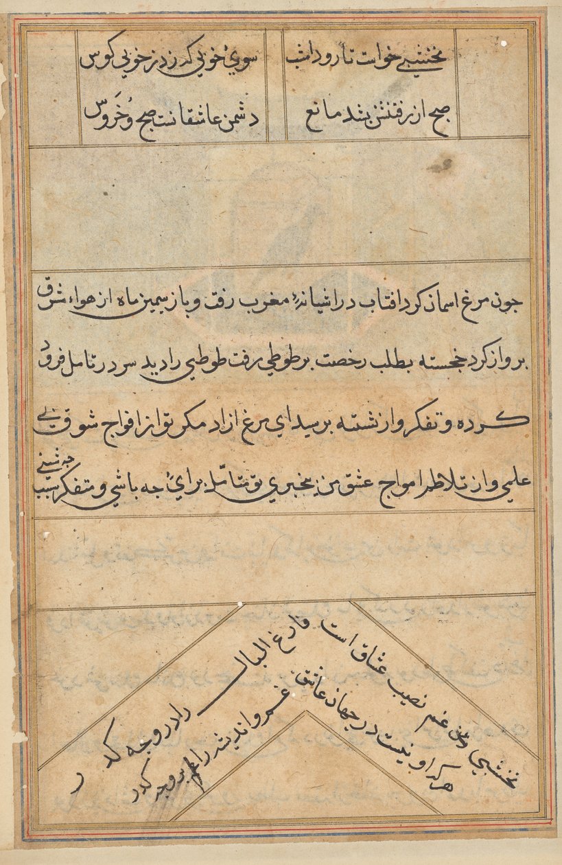 Seite aus Geschichten eines Papageis (Tuti-nama): Textseite von Unknown artist