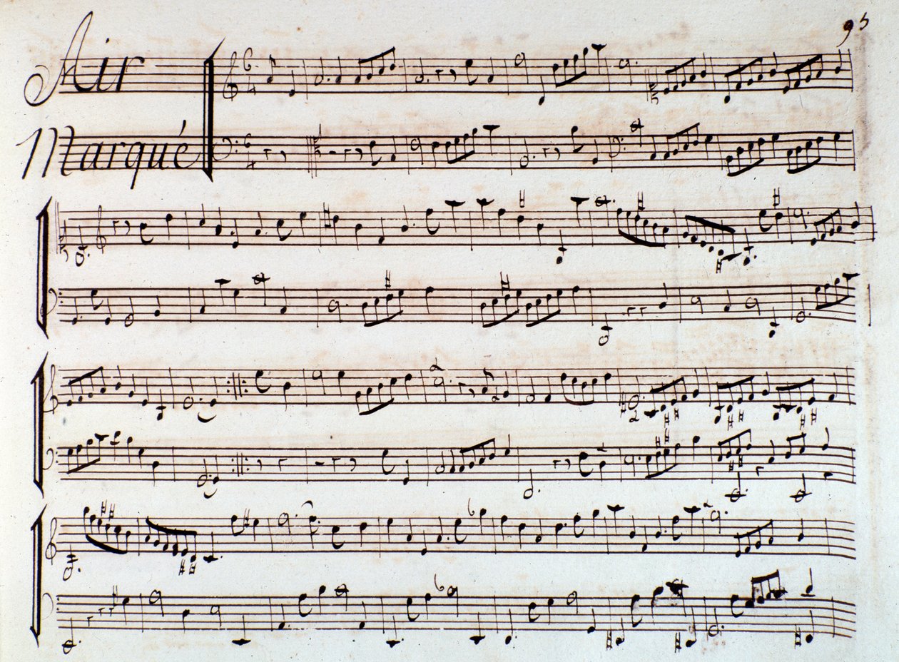 Seite der Partitur von Castor et Pollux, lyrische Tragödie von Rameau (1737) von Unknown artist
