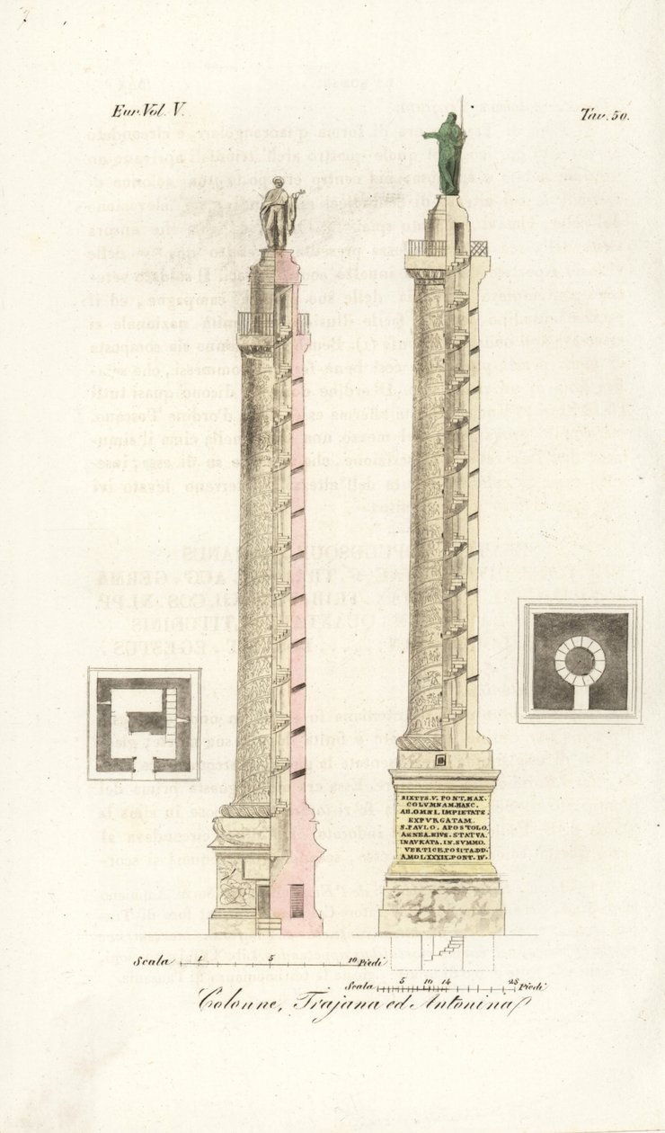 Plan und Aufriss der Trajanssäule und der Säule des Marcus Aurelius von Unknown artist