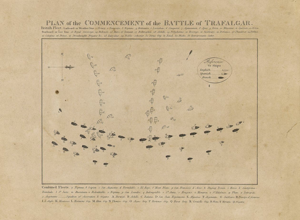 Plan des Beginns der Schlacht von Trafalgar von Unknown artist