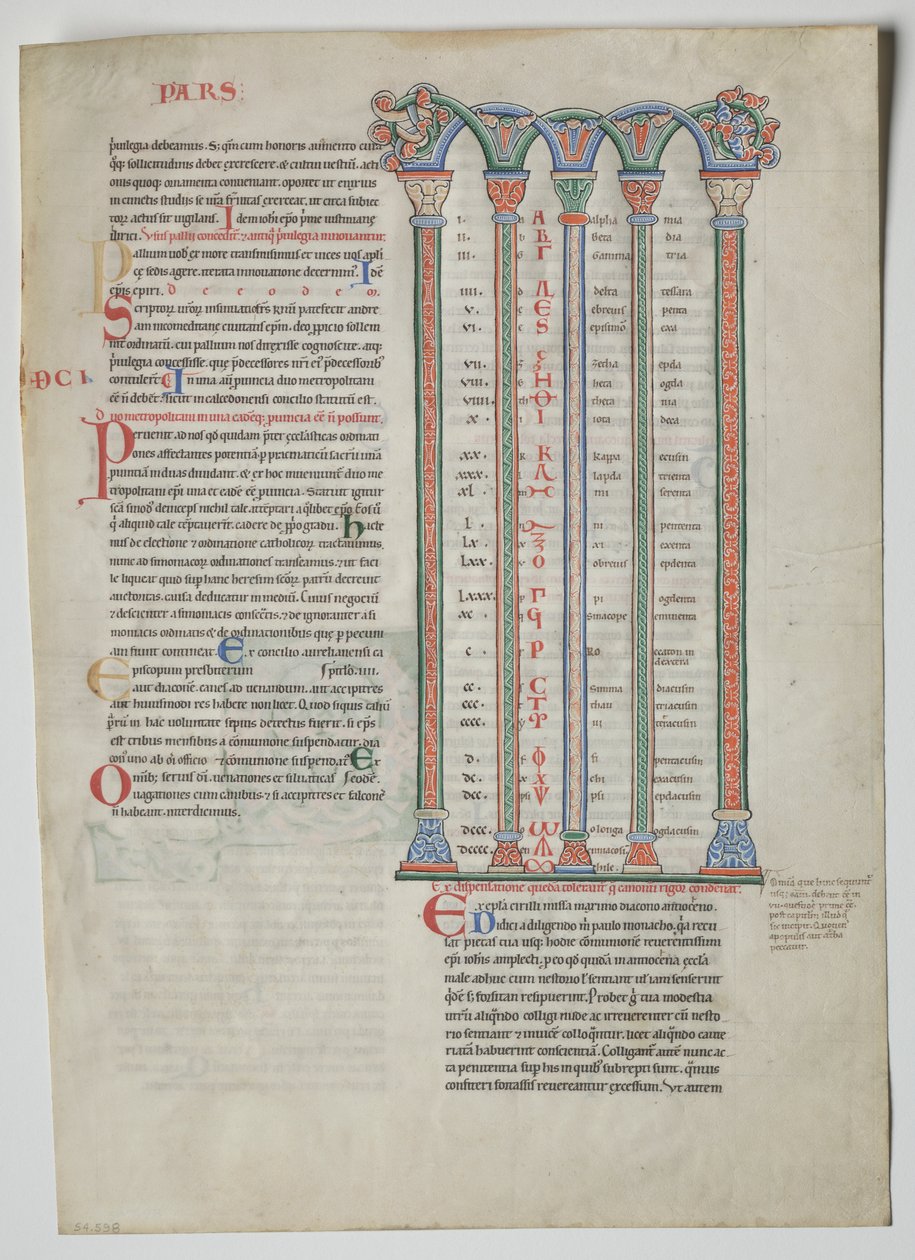 Einzelblatt aus einem Dekret von Gratian: Vierfache Arkade mit Übereinstimmung der griechischen und lateinischen Alphabete von Unknown artist