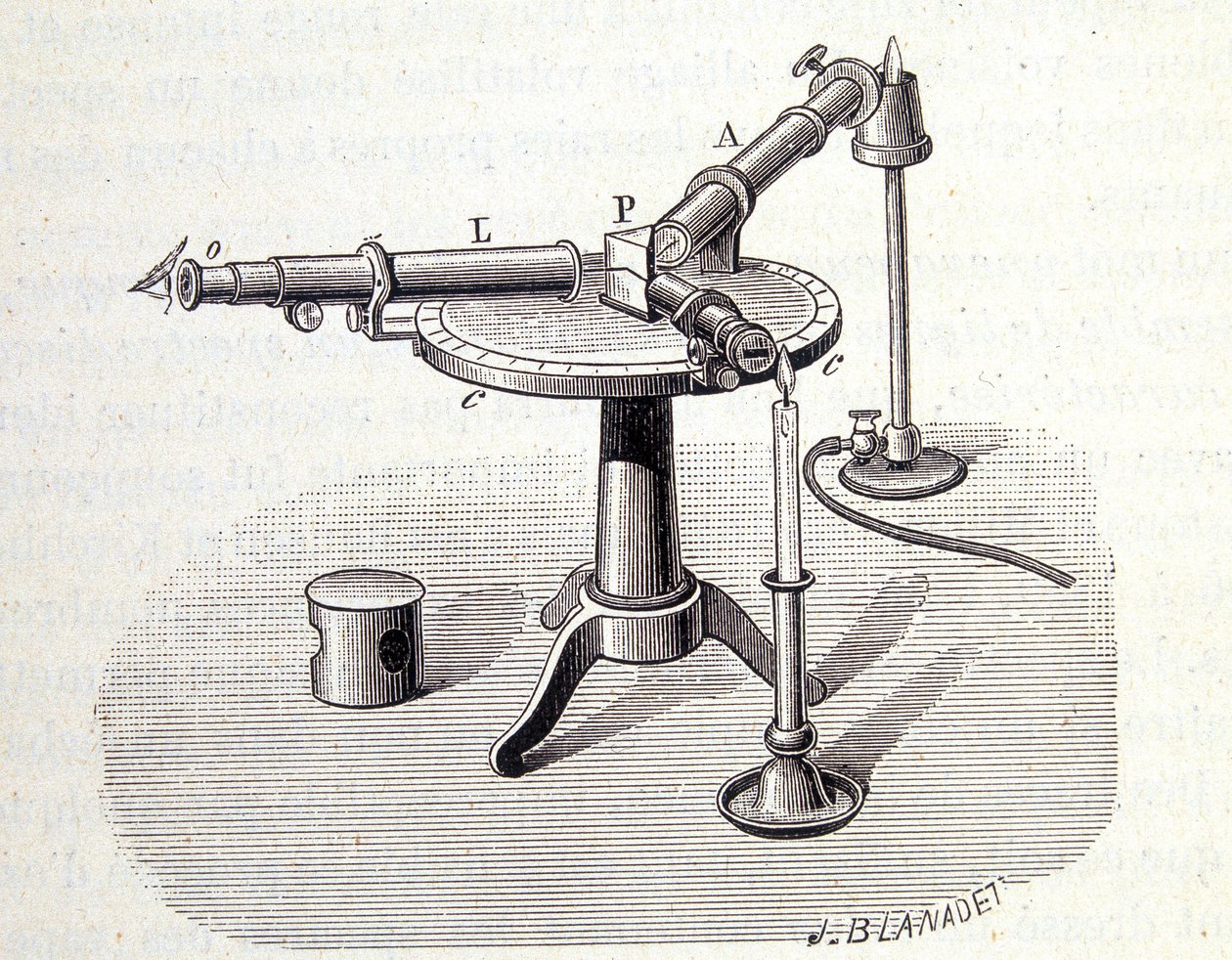 Spektroskop Bunsen und Kirchoff - in „Physique populaire“ von Emile Desbeaux, Flammarion von Unknown artist