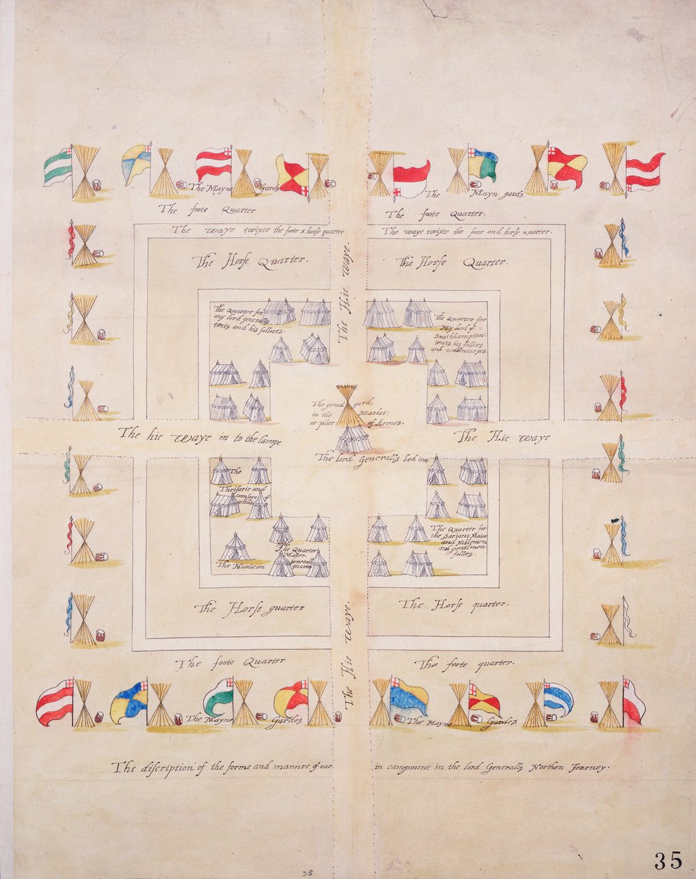 Die Beschreibung der Form und Art unseres Lagers auf der Nordreise des Generals, ca. 1600 von Unknown artist