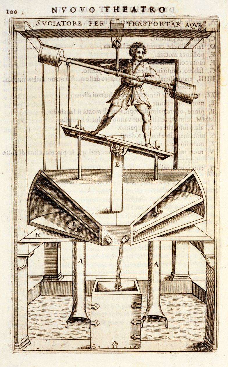 Hydraulische Pumpmaschine zur Wasserbewegung, 1607 von Vittorio Zonca