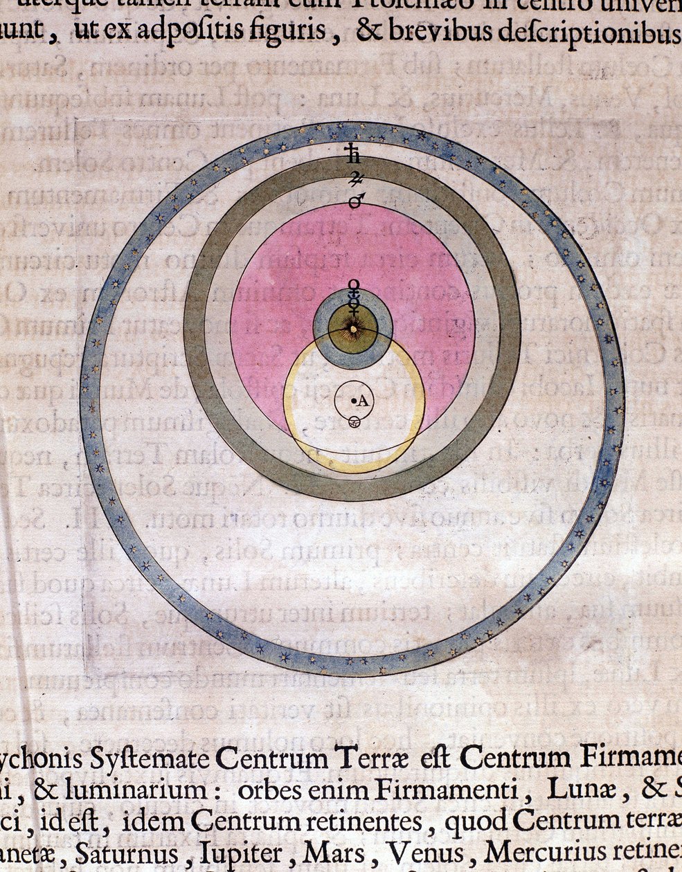 Tycho Brahes System - in „Le théâtre du monde ou Nouvel atlas“ von Guillaume und Jean Blaeu von Willem and Joan  Blaeu