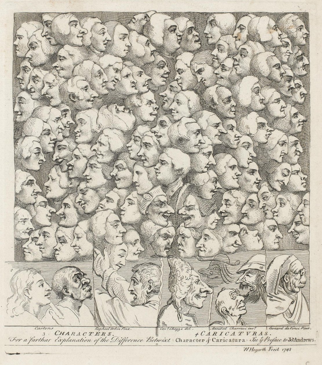 Charaktere Karikaturen von William Hogarth