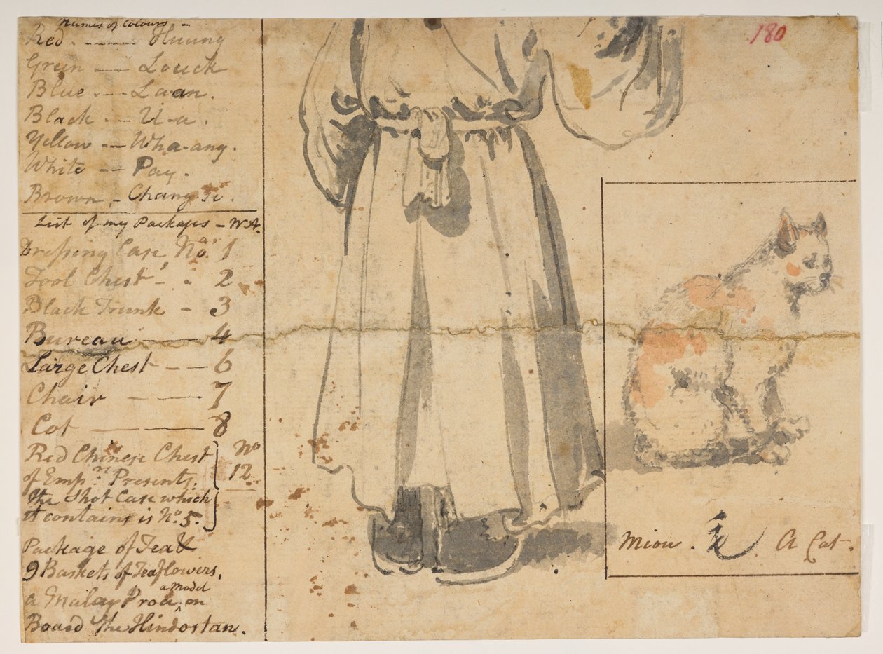180 Katze, Figur und Liste von Alexanders Gepäck, aus einem Album mit 372 Zeichnungen von Landschaften, Küstenlinien, Kostümen und Alltagsleben, erstellt während der Gesandtschaft von Lord Macartney zum Kaiser von China, zwischen 1792 und 1794 (Bleistift u von William Alexander