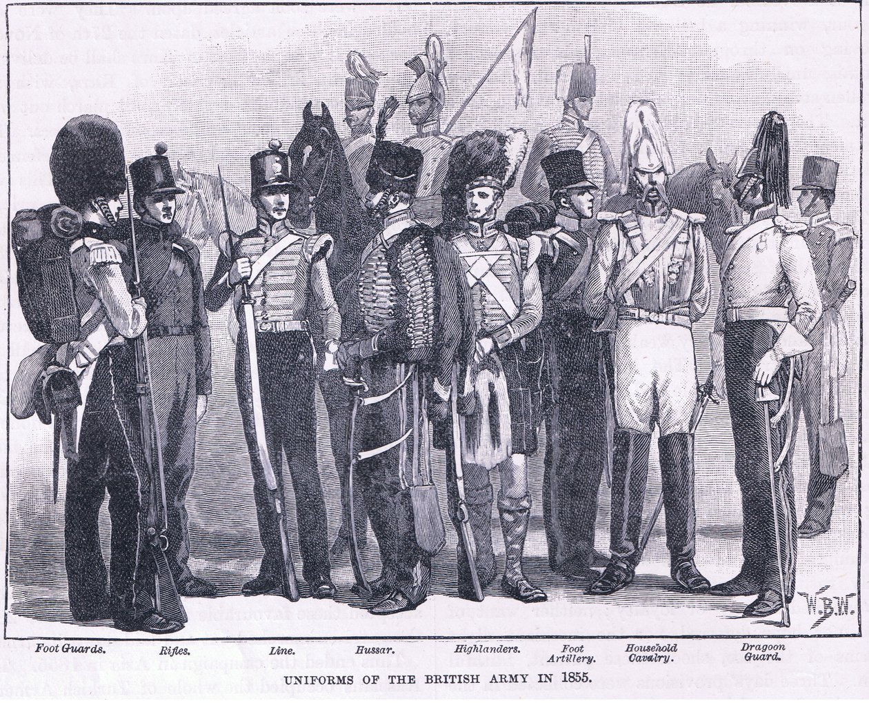 Uniformen der britischen Armee im Jahr 1855 von William Barnes Wollen