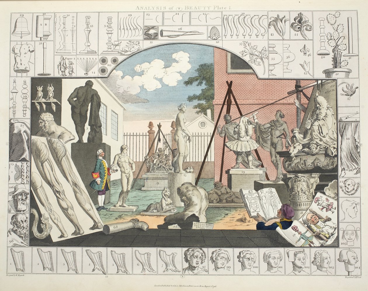 Analyse der Schönheit, Platte 1, Illustration aus 