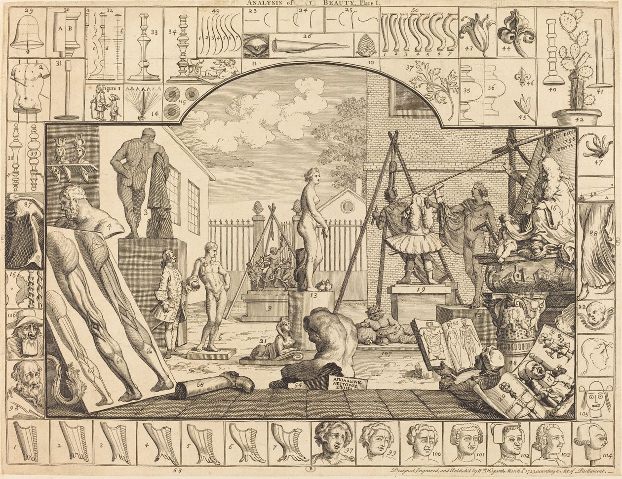 Analyse der Schönheit: Tafel 1 von William Hogarth