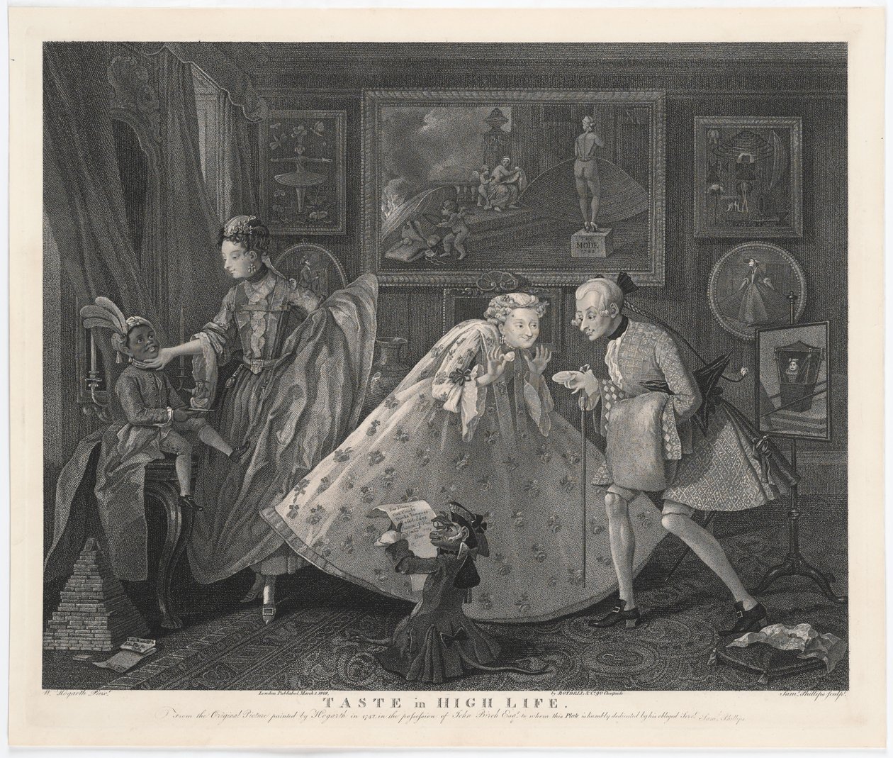Geschmack im hohen Leben, graviert von Samuel Phillips, 1808 von William Hogarth