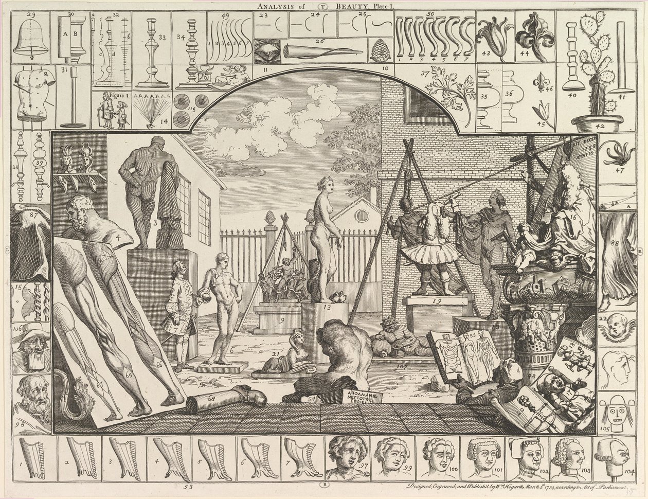Die Analyse der Schönheit, Platte 1, 5. März 1753 von William Hogarth