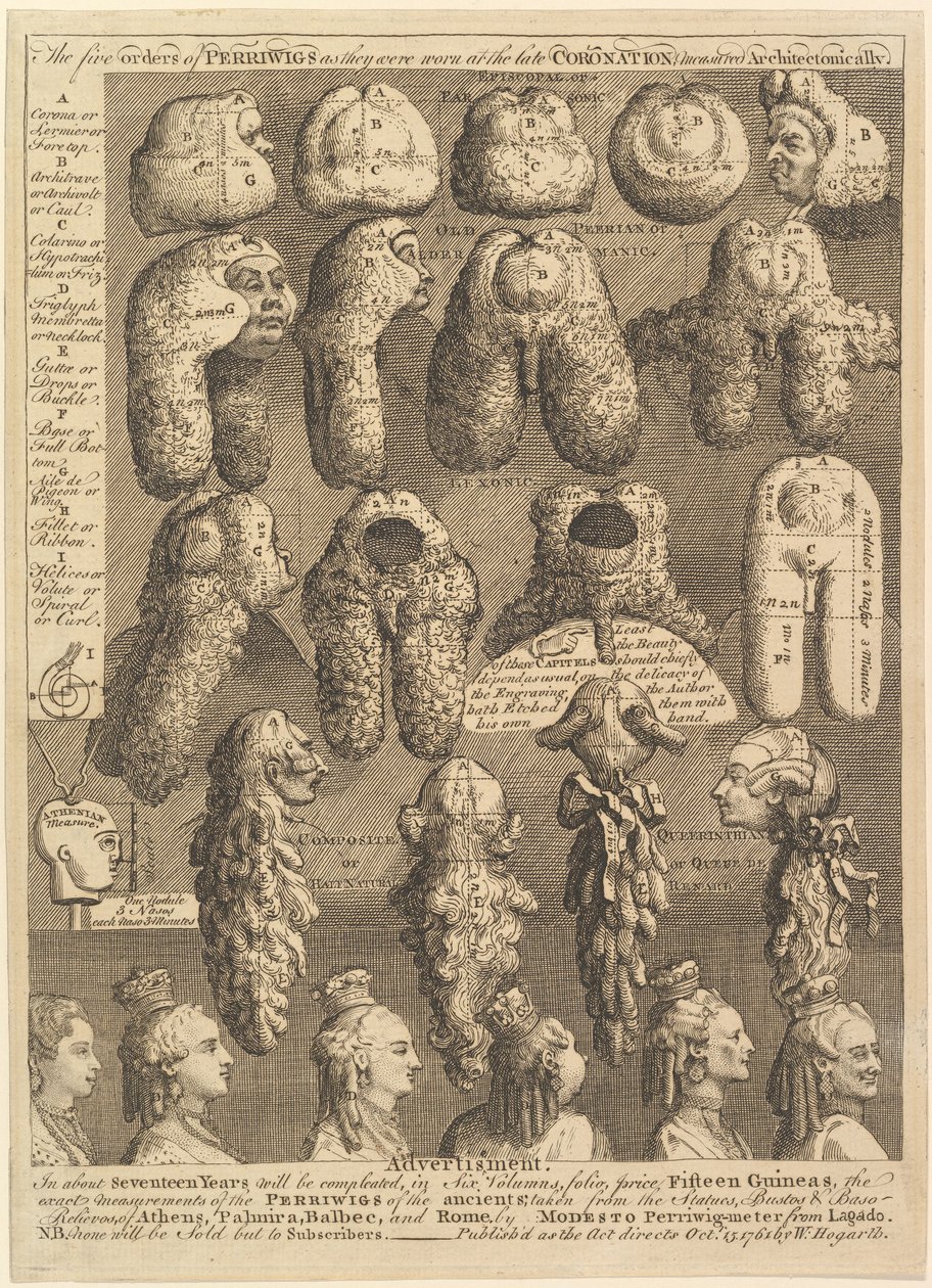 Die fünf Ordnungen der Perücken von William Hogarth