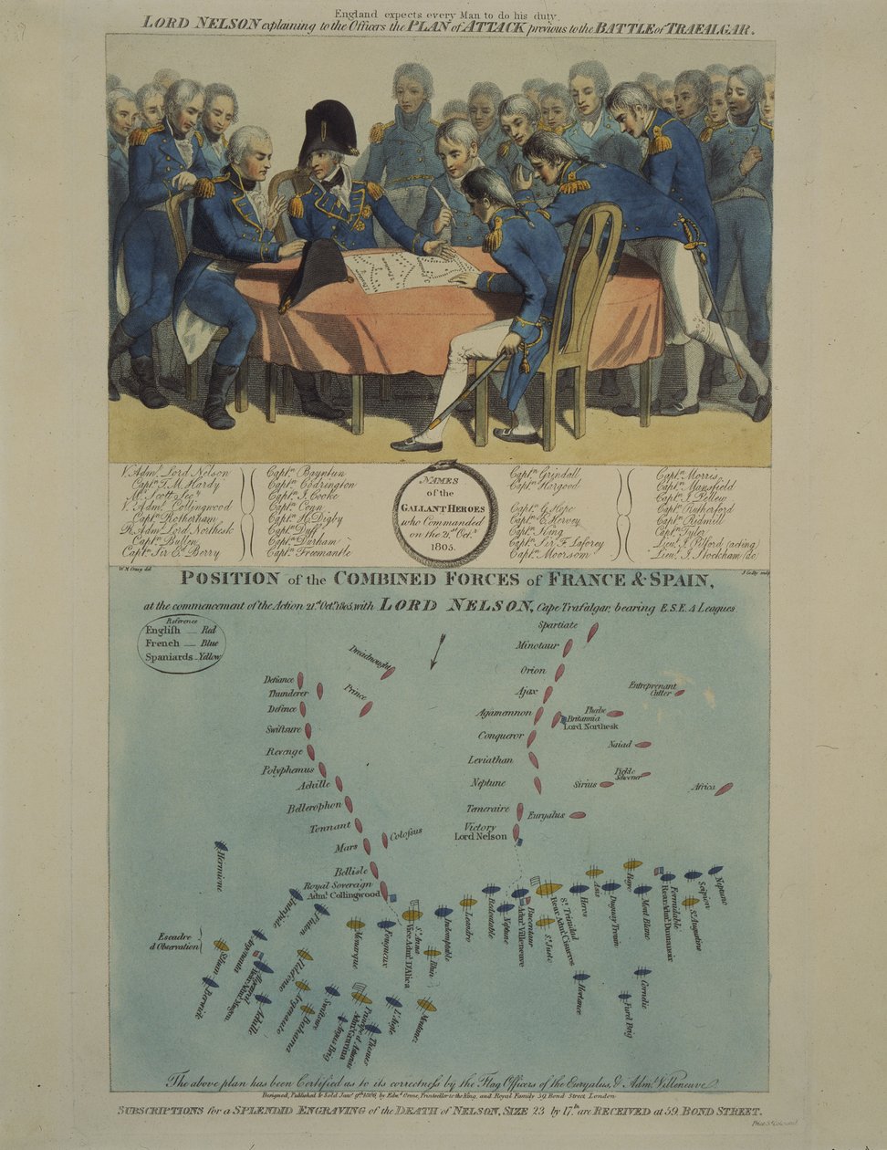 Nelson erklärt den Schlachtplan von Trafalgar von William Marshall (after) Craig