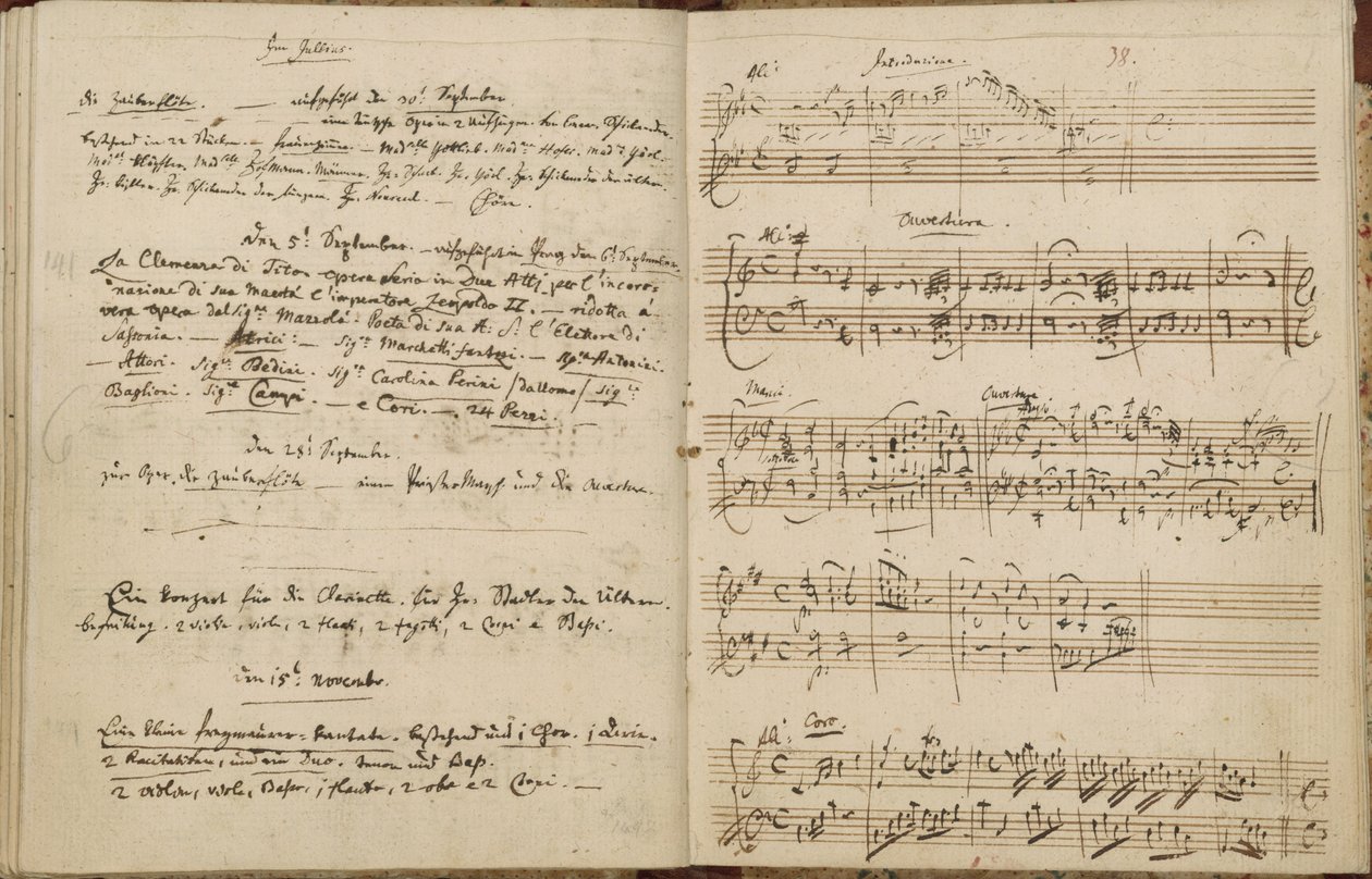 Mozarts Themenkatalog, Zweig 63, ff.28v-29 von Wolfgang Amadeus Mozart