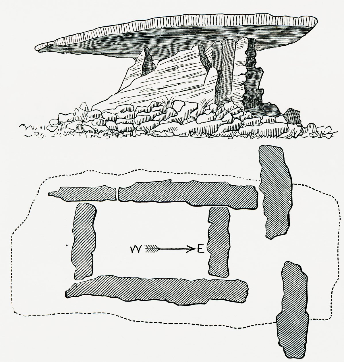 Chûn Quoit, Cornwall, England, Seitenansicht und Grundriss, aus Our Own Country, veröffentlicht 1898 von Ferdinand Georg Waldmuller