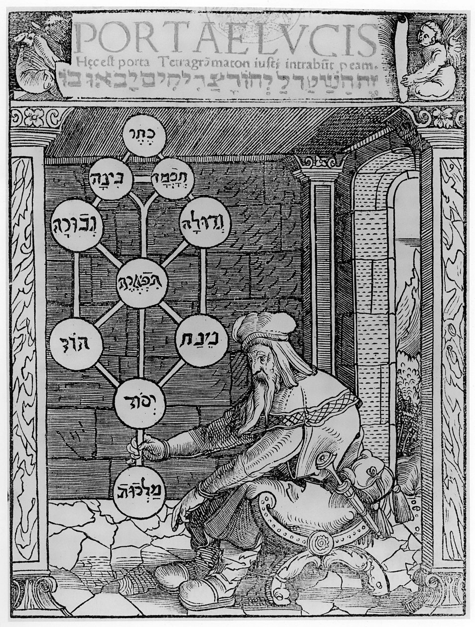 Jüdischer Kabbalist hält eine Sephirot-Kopie einer Illustration aus Portae Lucis von Paul Ricius, Augsburg 1516, verwendet in einer Geschichte der Magie, veröffentlicht Ende des 19. Jahrhunderts von after German School
