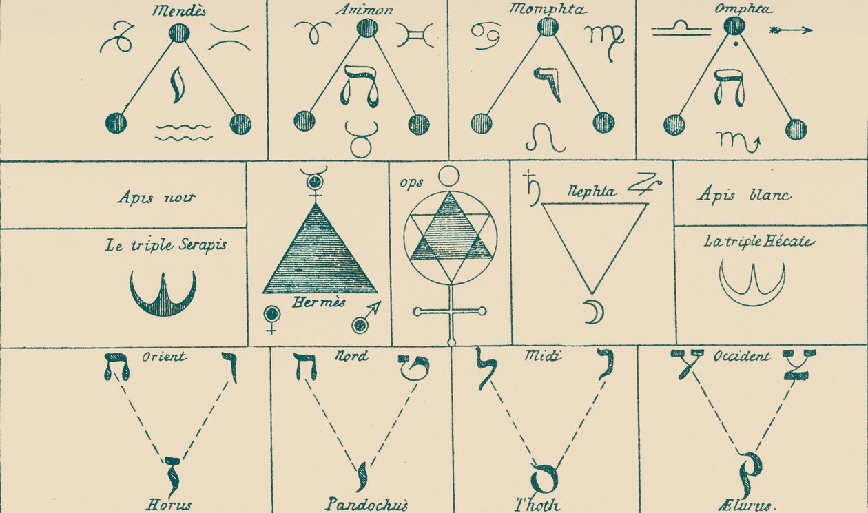 Erklärendes Diagramm der astronomischen und alphabetischen Tafel von Bembo von Éliphas after Lévi