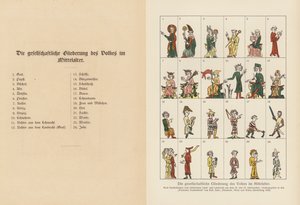 Hierarchie der Gesellschaft im Mittelalter von (after) German School