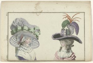 Magasin des Modes Nouvelles Françaises et Anglaises, 10. Januar 1787, 6. Heft, 2. Jahr, Pl. 3