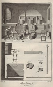 Wachsbleiche. Aus der Encyclopédie von Denis Diderot und Jean Le Rond d