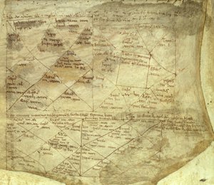 Anglo-Normannische Horoskope von Adelard of Bath (attr.to)