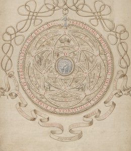 Anagramm zu Ehren von Karl III., Herzog von Lothringen und Bar, ca. 1595-1605