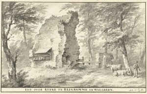 Ruine in Brigdamme auf Walcheren