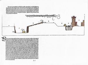 Befestigungen entworfen von Albrecht Dürer (1471-1528). Platte aus „Eliche Underricht zu Befestigung der Stett, Schloss und Flecken“ Nürnberg 1527 von Albrecht Dürer
