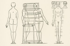 Illustration aus Albrecht Dürers Abhandlung über die Proportionslehre von Albrecht Dürer or Duerer