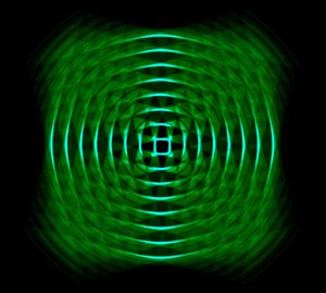 Optische Geometrie in Grün