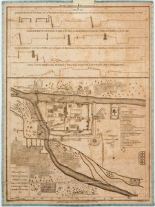 Stadt und Umgebung von Sirengampatanne oder Seringapatnam, aufgenommen auf Wunsch von Mr. Robert Adams, Chirurg, von Alexander Cesars LeGou 1775