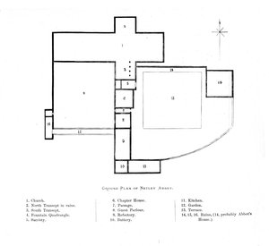 Grundriss der Netley Abbey, 1897