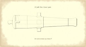 32-Pfünder Küstengeschützrohr, aus dem offiziellen Handbuch der US-Armee für schwere Artillerie, 1850-51