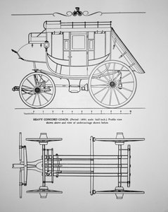 Schwerer Concord-Postkutsche von 1890 (Gravur) von American School