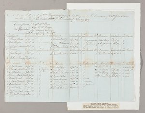 Musterrolle für Captain William Pierce