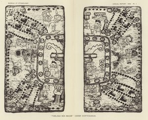 Tableau Des Bacab Codex Cortesianus von American School