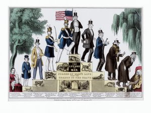 Das Leben und Alter des Menschen, Lebensphasen vom Wiege bis zum Grab, ca. 1848