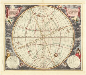 1660 Himmelskarte, die die Bewegungen der aufrechten und der schrägen Sphäre illustriert von Andreas Cellarius