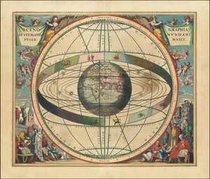 1660 Himmelskarte - Scenographia Systematis Mundani Ptolemaici von Andreas Cellarius