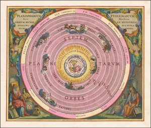 1660 Himmelskarte, die das Modell des Universums von Claudius Ptolemäus illustriert von Andreas Cellarius