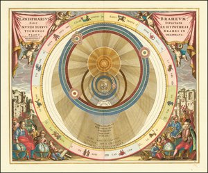 1660 Karte, die das Modell des Universums des dänischen Astronomen Tycho Brahe illustriert von Andreas Cellarius