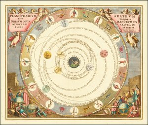 1660 Diagramm, das das Modell des Universums des griechischen Astronomen Aratus illustriert von Andreas Cellarius