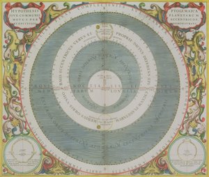Ptolemäisches System, aus 