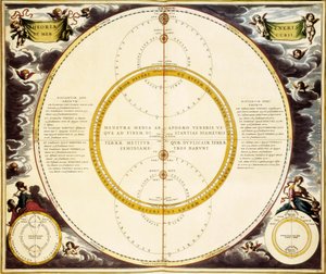 Himmelskarte und Beschreibung von Venus und Merkur, Radierung von Andreas Cellarius