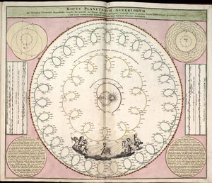 Phillips, 4274 Auch über die Website der Library of Congress als Rasterbild verfügbar. Enthält Index. Einige Platten von Johannes van Loon graviert. Zusätzlich zu den 29 im Inhaltsverzeichnis angegebenen Platten gibt es eine zusätzliche Platte zwischen den
