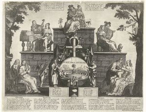 Allegorie auf das Labyrinth des menschlichen Unverstands, ca. 1650
