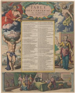 Inhaltsverzeichnis des Atlas Nouveau von Nicolas Sanson von Anonymous