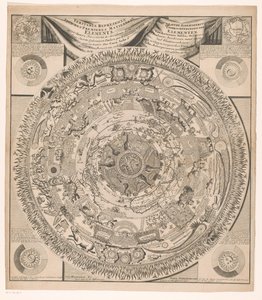 Karte der Erde und des Kosmos in acht Ringen von Anonymous